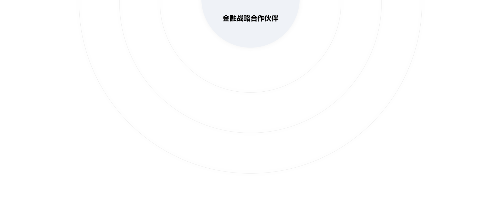 南宫·NG28(中国区)官方网站