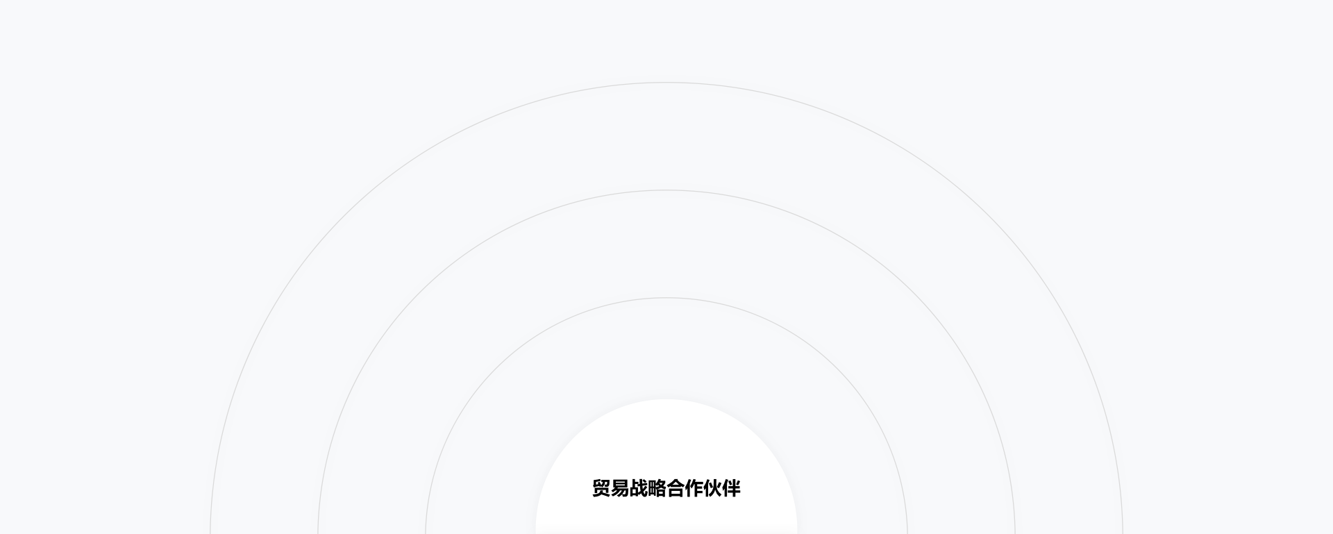 南宫·NG28(中国区)官方网站